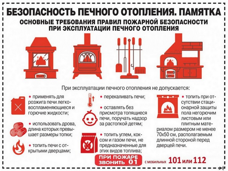 Правила пожарной безопасности при эксплуатации печного отопления.