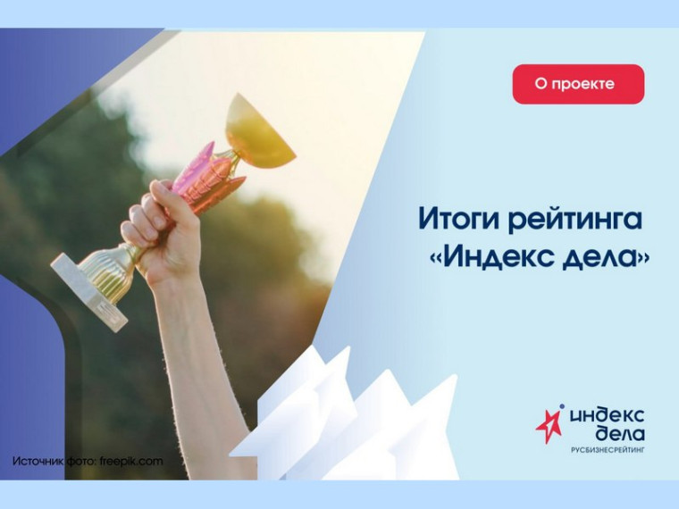 Три компаний вошли в ТОП-100 Всероссийского рейтинга «Индекс дела». Три компаний вошли в ТОП-100 Всероссийского рейтинга «Индекс дела».